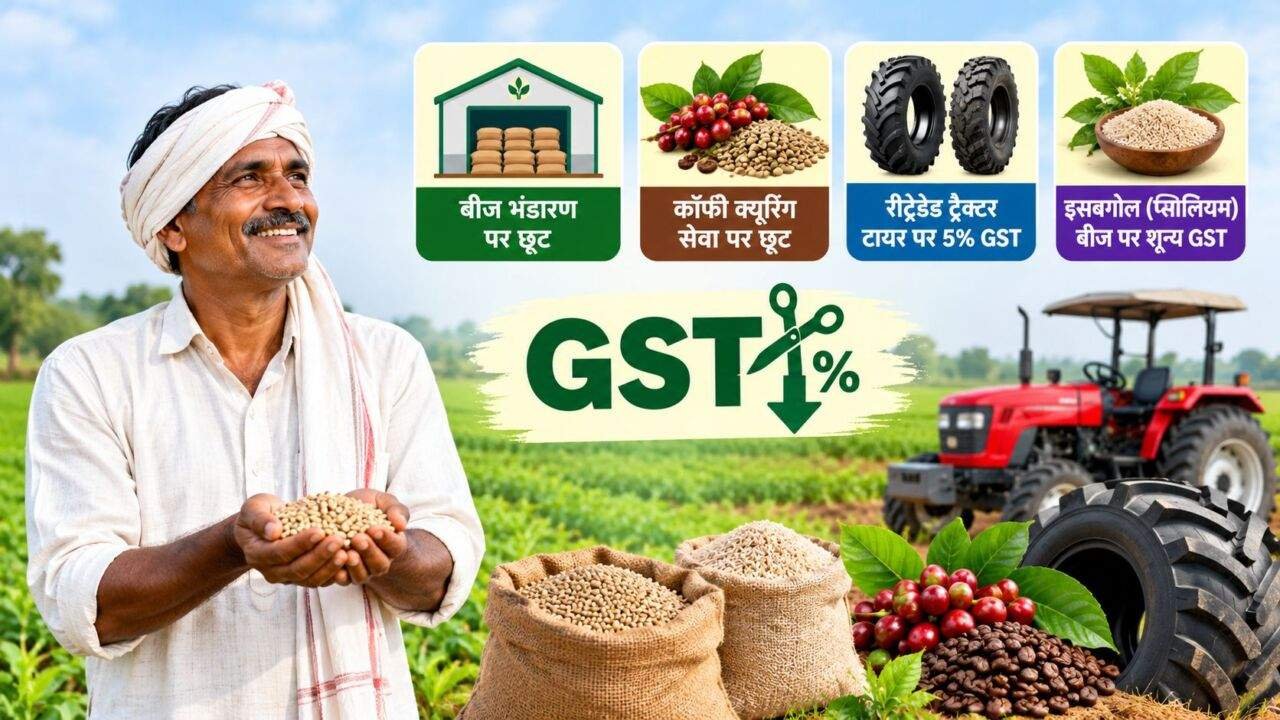 GST Relief for Farmers के तहत कृषि सेवाओं, बीजों और ट्रैक्टर टायरों पर जीएसटी में राहत