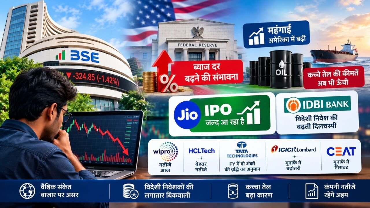 Stock Market News के तहत भारतीय शेयर बाजार, निफ्टी और वैश्विक आर्थिक दबाव की जानकारी