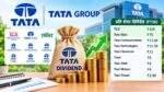 Tata Dividend 2025-26 में टाटा कंपनियों का प्रति शेयर लाभांश