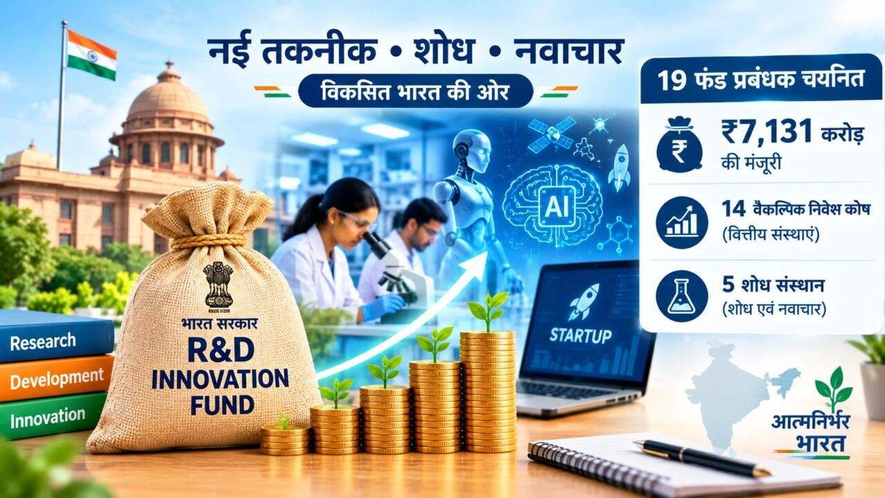RDI Scheme के तहत स्टार्टअप और नई तकनीक के लिए ₹7,131 करोड़ की मंजूरी