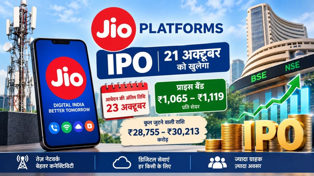 Jio Platforms IPO की प्रस्तावित कीमत और शेयर बाजार में सूचीबद्धता से जुड़ी जानकारी