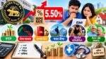 Repo Rate Hike से होम लोन EMI और बचत पर असर की जानकारी